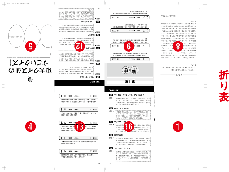 面付け　折り表